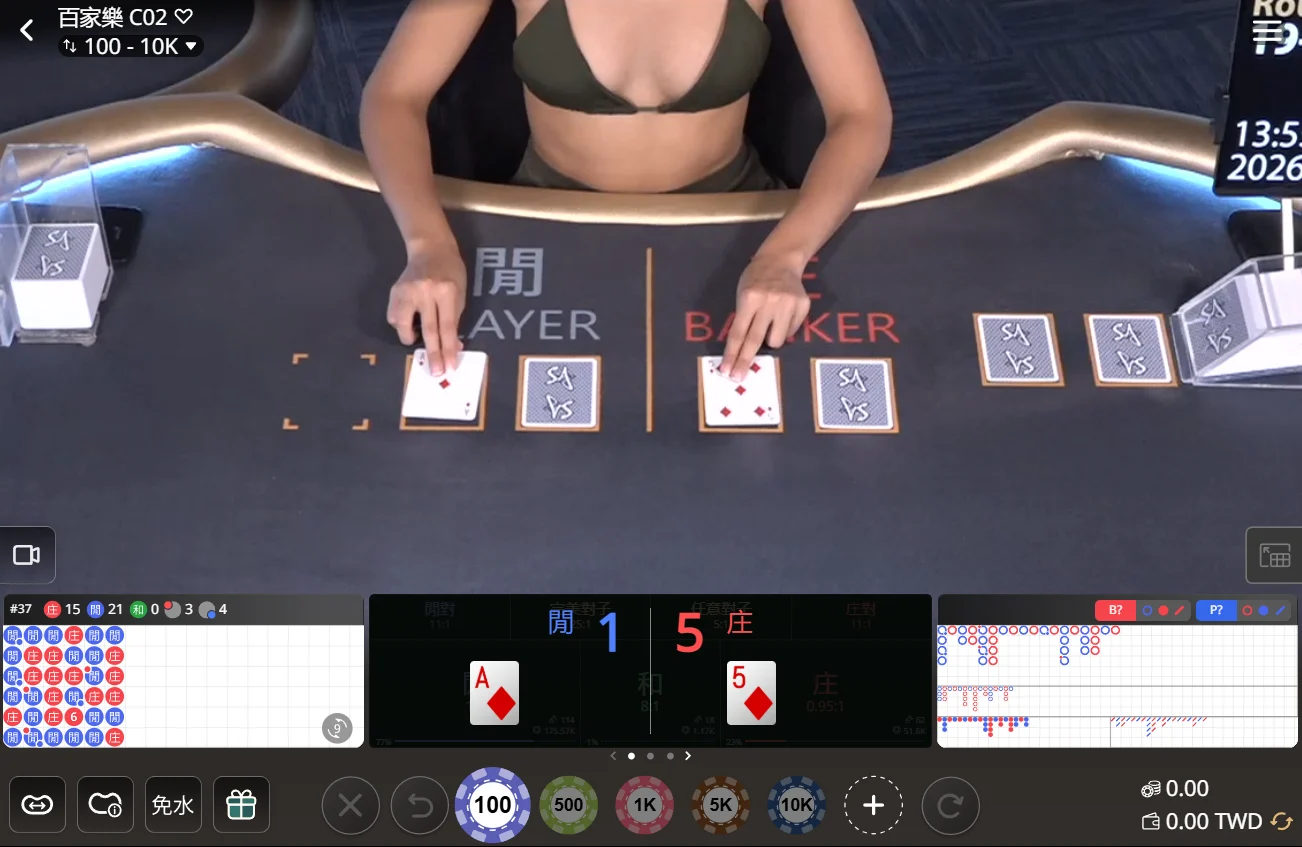 21點變體完整攻略